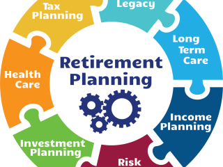 Retirement Planner